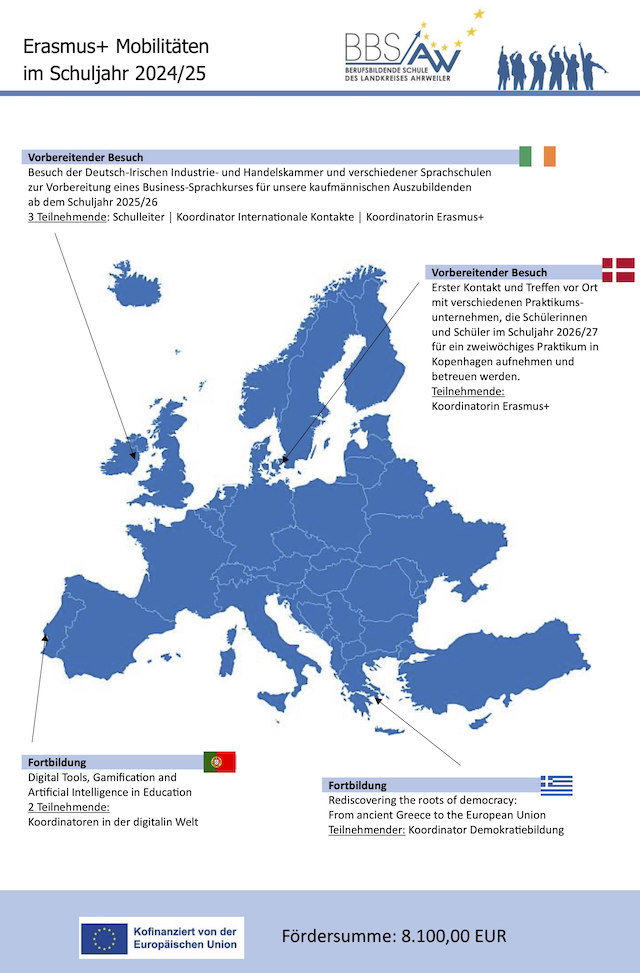 Ubersicht Mobilitaten2024 web